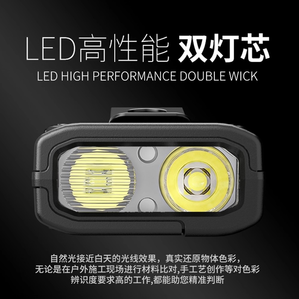 Тонкий тактический светодиодны – обзор и цена Headlamp Tactical Bright