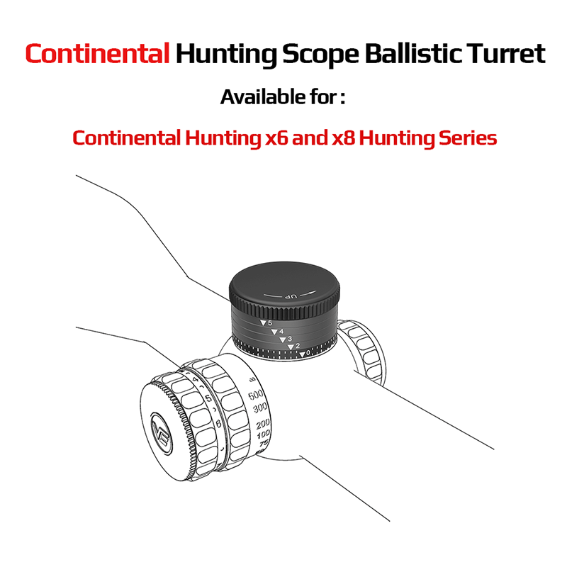 Векторная оптика Continental H – обзор и цена Outdoor Hunting Lab